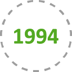1994 1994