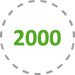 2000 2000