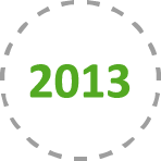 2013 2013
