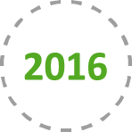 2016 2016