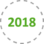 2018 2018