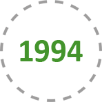 1994 cofrico en 1994
