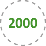 2000 cofrico en 2000