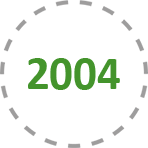 2004 cofrico en 2004