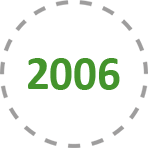 2006 cofrico en 2006