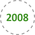 2008 cofrico en 2008