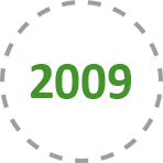 2009 cofrico en 2009