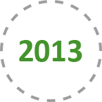 2013 cofrico en 2013