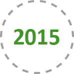 2015 cofrico en 2015
