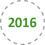 2016 cofrico en 2016