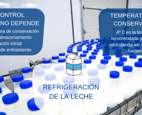 refrigeracion lacteos