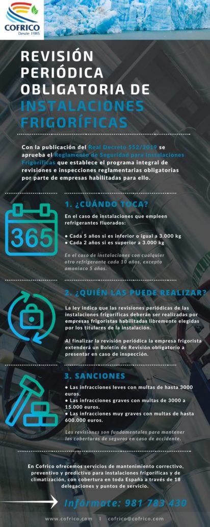 Instalaciones Frigoríficas