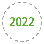 2022