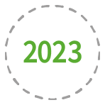 2023